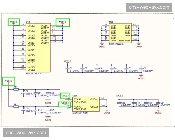 当前升级期强调系统冗余设计与演练 构建高可用灾备体系