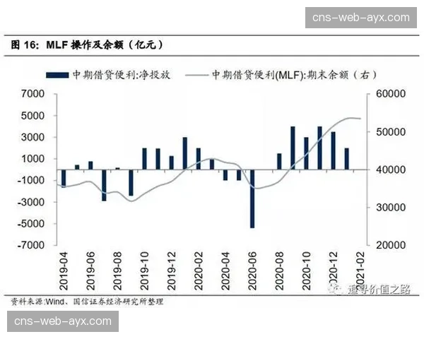 数据深挖：四月比赛节奏放缓，各队更倾向于采用区域联防应对进攻强点